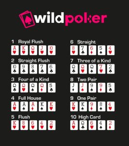Poker Hand Review: TOP Poker hands WildPoker.co